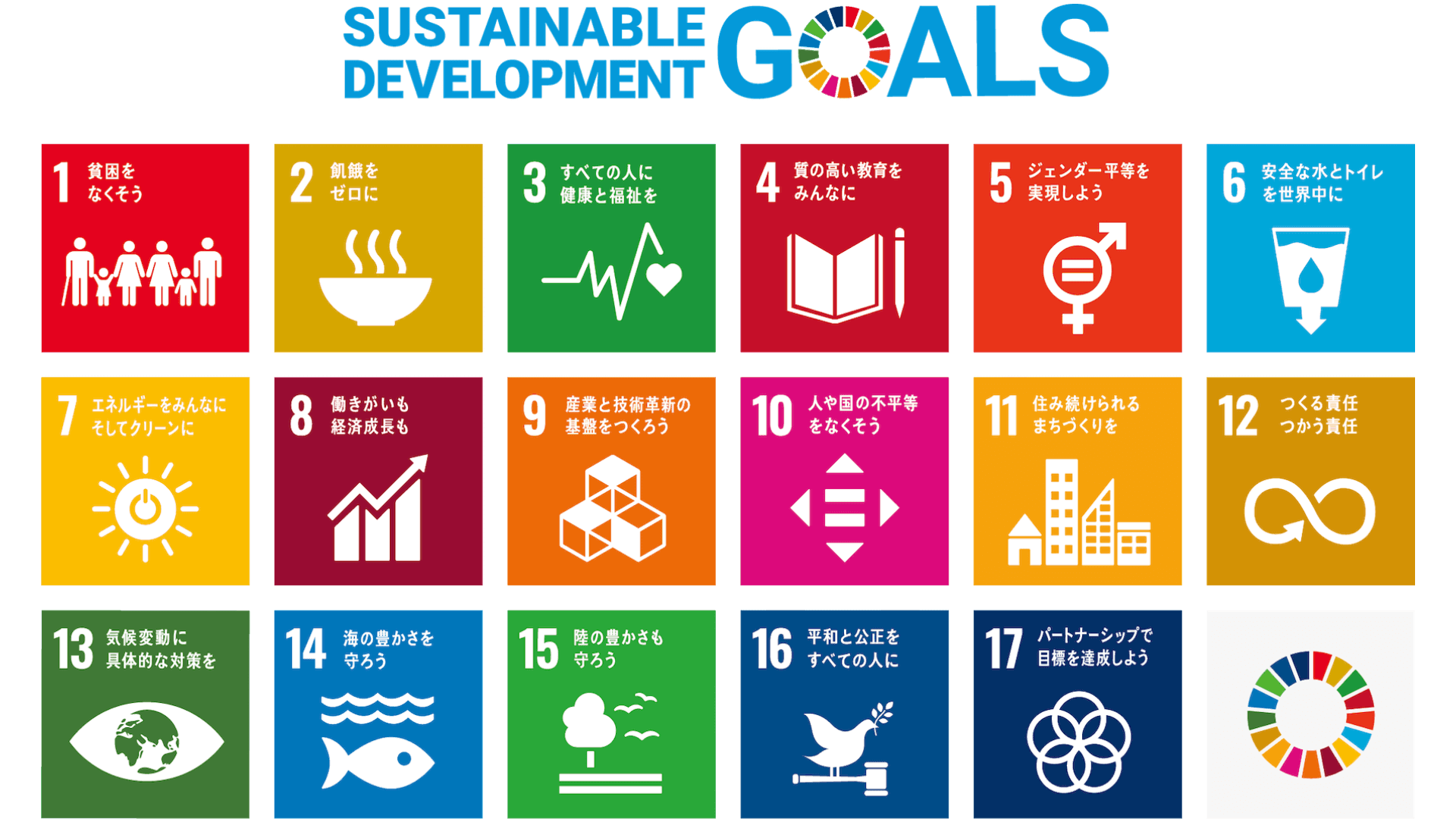 sdgs