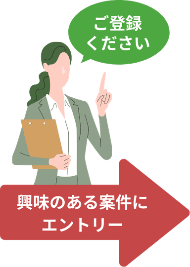 中央のイメージ